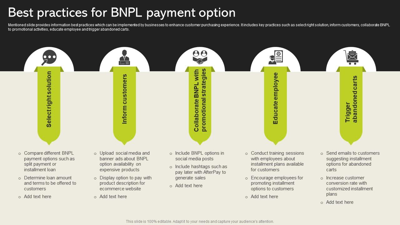 What Happens If a Customer Misses a BNPL Payment?