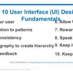 The Importance of User Interface Design in Technology