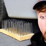 Best Automotive Nails for Bodywork and Panel Repairs
