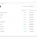 Accounting Software with Cryptocurrency Support