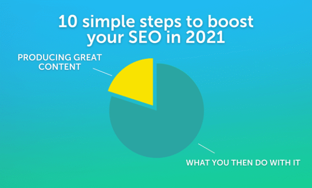 How to Use SEO to Boost Your Product Listings Effectively