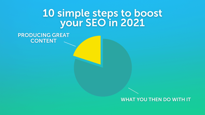 8 SEO Tactics You Can Use to Boost Your Sales in 2020 How to Use SEO to Boost Your Product Listings