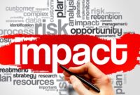 The Impact of PSD2 on Digital Payments Revolution