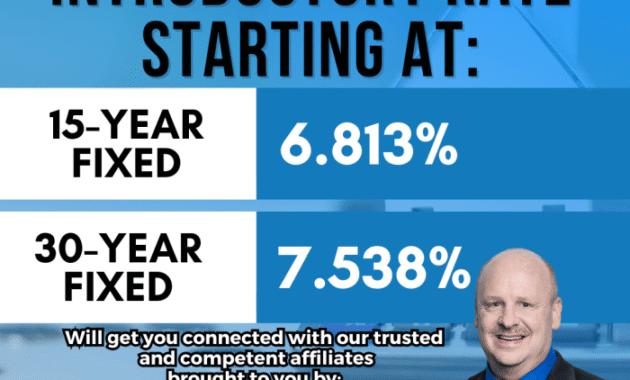 How to Get the Best Mortgage Rates for Your Home Purchase