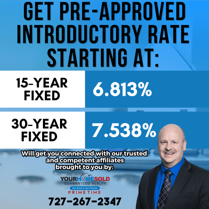How to Get the Best Mortgage Rates for Your Home Purchase