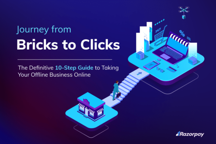 Supporting Offline Payments in an Online Business Simplified