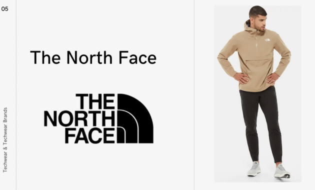 Affordable Techwear Brands You Need to Know