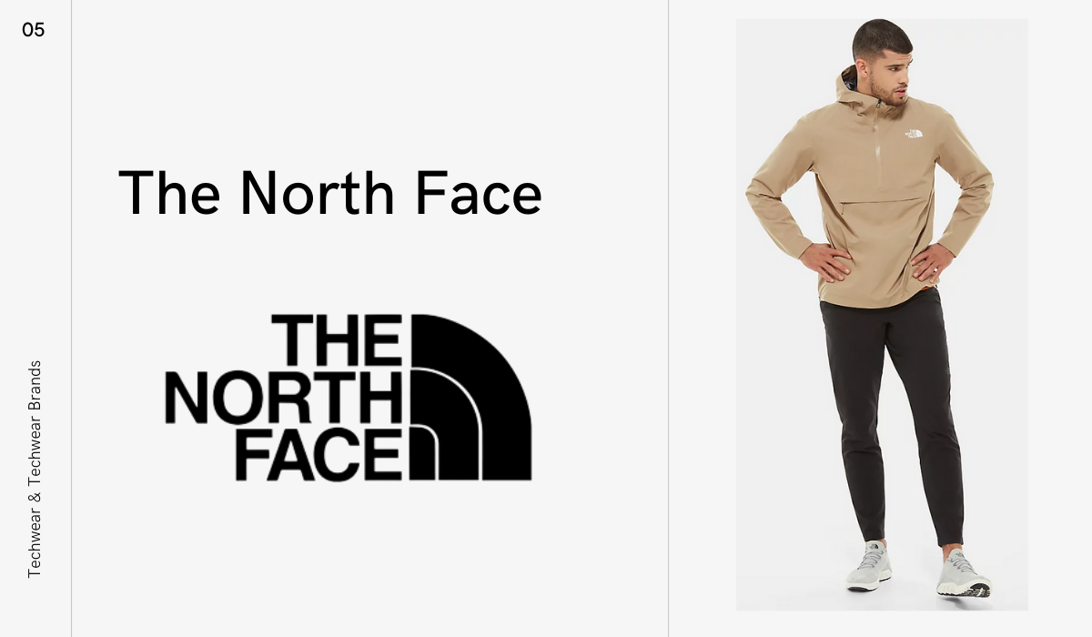 Affordable Techwear Brands You Need to Know