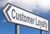 How Loyalty Wallets Enhance Digital Payments