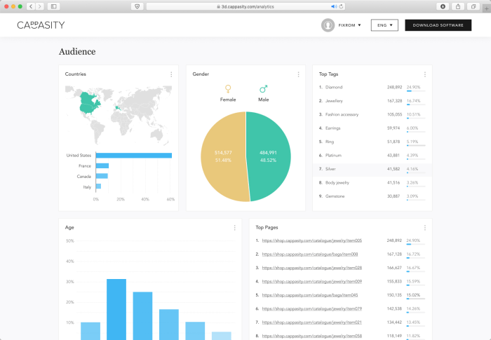 Using Payment Data to Predict Customer Behavior
