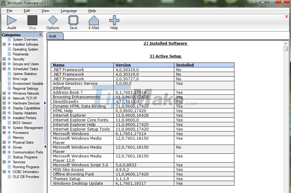 How to Test Computer Hardware Before Purchasing