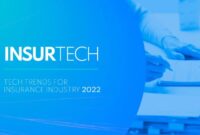 How Insurtech Is Changing Insurance Sales