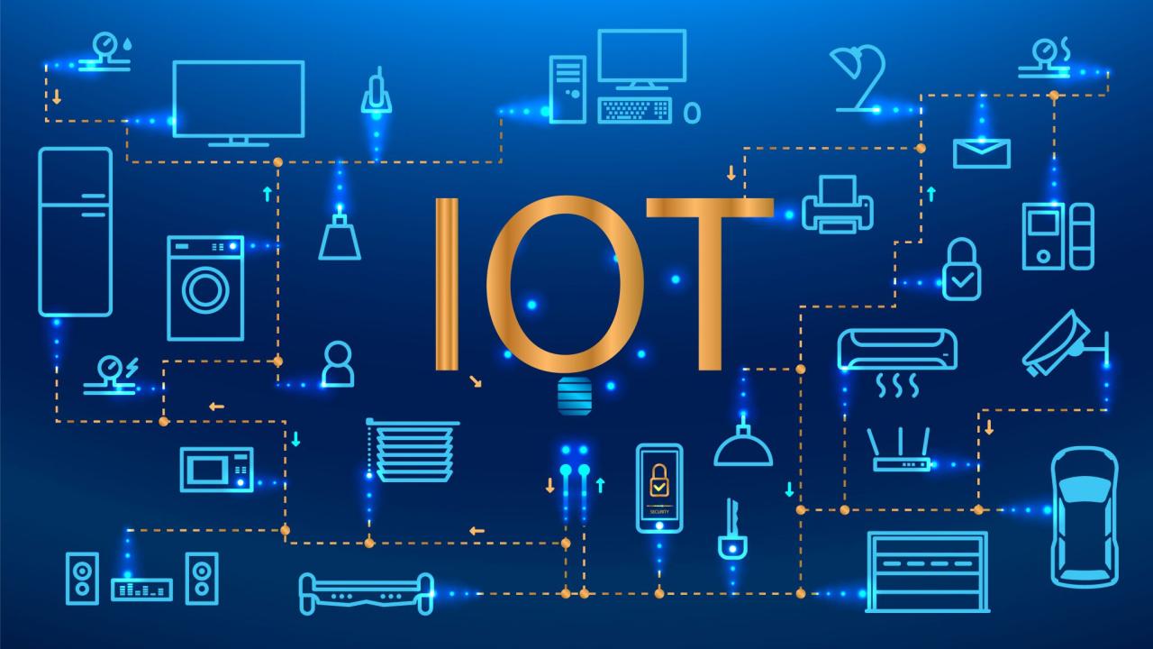 IoT Apps That Support Voice Control