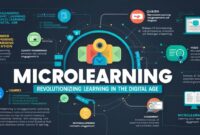 How Microlearning Works in Education Apps