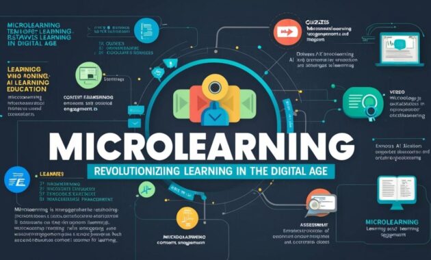 How Microlearning Works in Education Apps