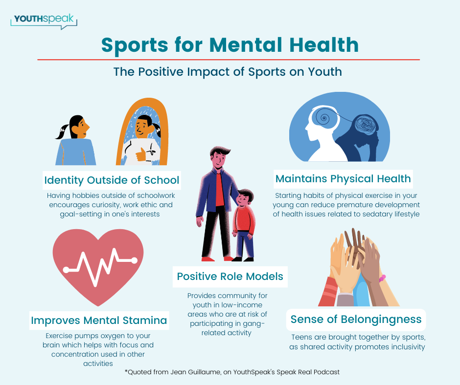 How Mental Wellness Apps Help Manage Workplace Stress Effectively